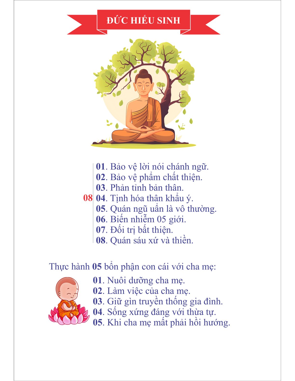 Đạo làm người, tỉnh thức, thiền tuệ, tứ niệm xứ, phẩm chất đạo.