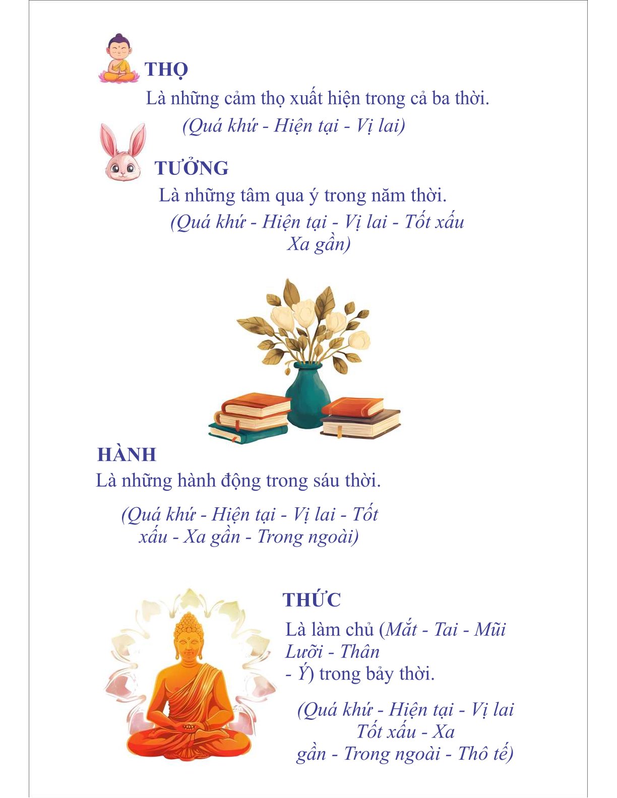 Ngũ uẩn, tứ niệm xứ, thiền tuệ, thiền tỉnh thức, lãnh đạo, thiền.