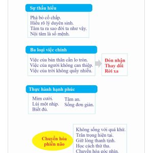 TUỆ AN NHIÊN GIA ĐÌNH